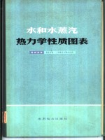 水和水蒸汽热力学性质图表 最高参数:800°C 1000工程大气压