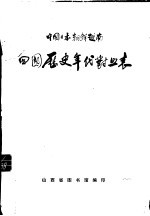 中国,日本,朝鲜,越南 四国历史年代对照表 公元前660年-公元1918年