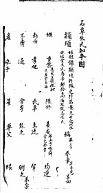 莆阳朱氏族谱
