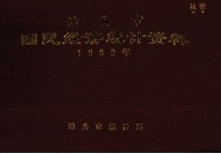 泊头市国民经济统计资料 1989年