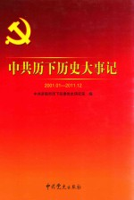 中共历下历史大事记 2001.01-2011.12