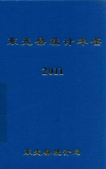 东光县统计年鉴 2011年