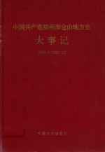 中国共产党福州市仓山地方史大事记 1949.8-2003.4