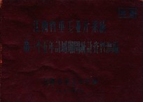 江西省重工业厅系统第一个5年计划期统计资料汇编