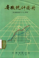 安徽统计图册 庆祝建国37周年