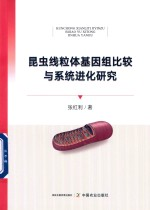 昆虫线粒体基因组比较与系统进化研究
